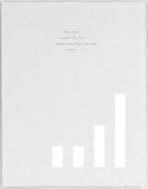 First page of 1966-11-6979024-Mooresville-NorthCarolina-11159-