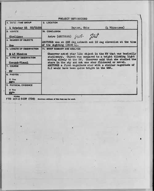 First page of 1966-10-8297879-Dayton-Ohio