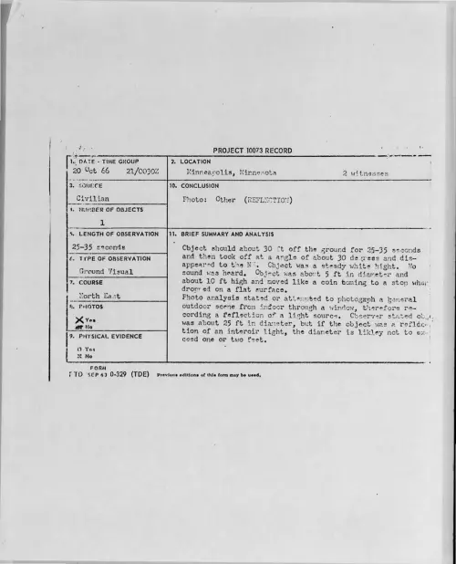 First page of 1966-10-8287818-Minneapolis-Minnesota