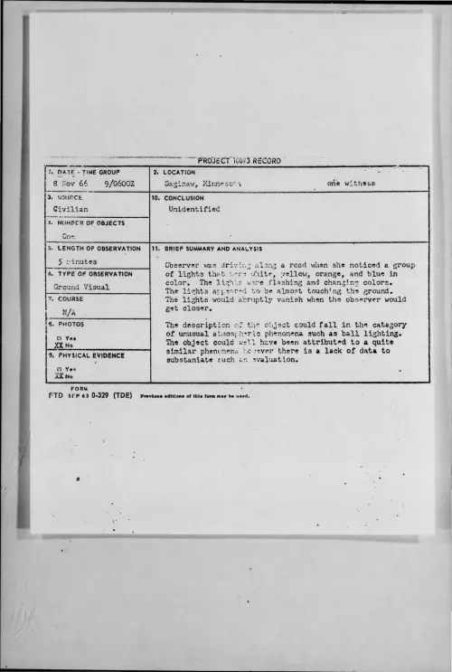 First page of 1966-11-8269676-Saginaw-Minnesota