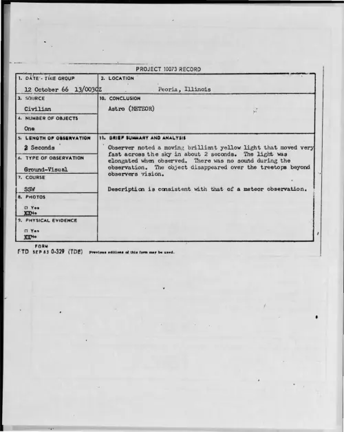First page of 1966-10-8280337-Peoria-Illinois