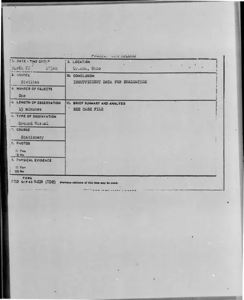 First page of 1966-03-8723742-Urbana-Ohio