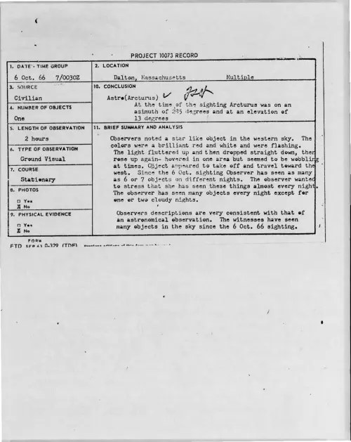 First page of 1966-10-8278231-Dalton-Massachusetts