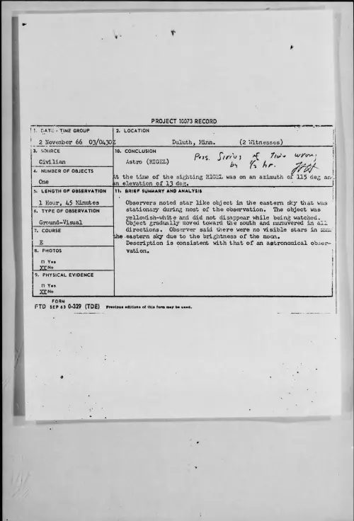 First page of 1966-11-8263563-Duluth-Minn