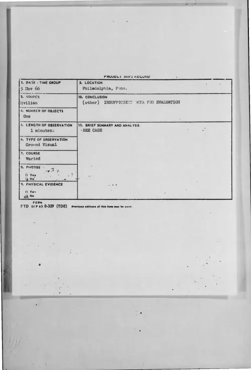 First page of 1966-11-8266034-Philadelphia-Penn
