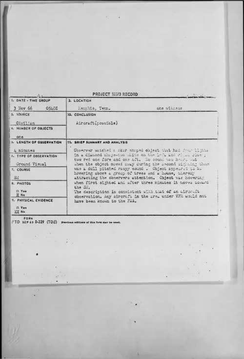 First page of 1966-11-8263918-Memphis-Tenn