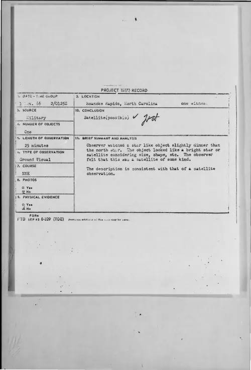 First page of 1966-11-8263032-RoanokeRapids-NorthCarolina