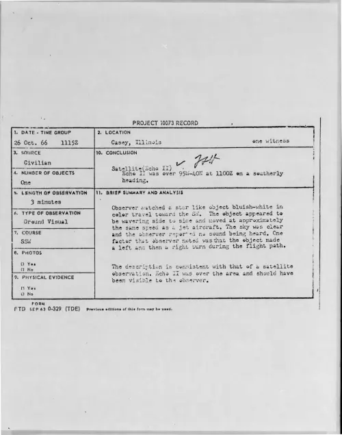 First page of 1966-10-8292135-Casey-Illinois