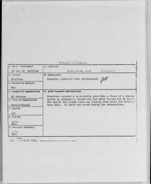 First page of 1966-10-8293350-Springfield-Ohio