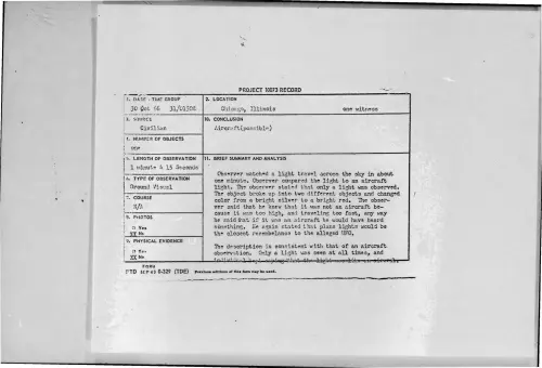 First page of 1966-10-8259955-Chicago-Illinois