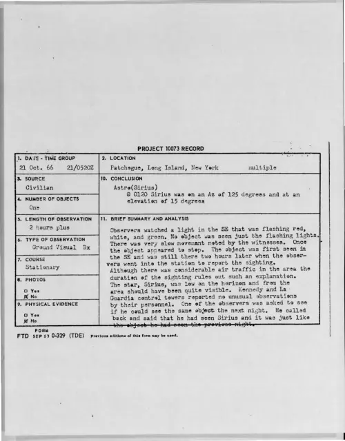 First page of 1966-10-8290155-Patchegue-LongIsland-NewYork