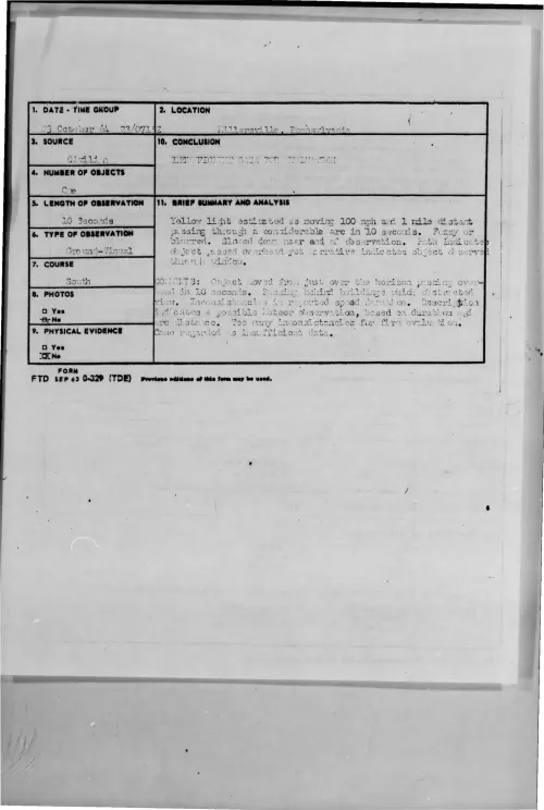 First page of 1964-10-9421714-Millersville-Pennsylvania