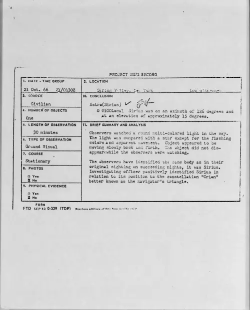 First page of 1966-10-8288861-SpringValley-NewYork