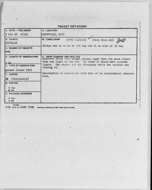 First page of 1966-10-8278719-GREENVILLE-OHIO