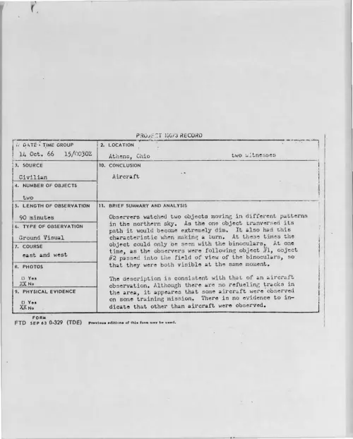 First page of 1966-10-8284225-Athens-Ohio