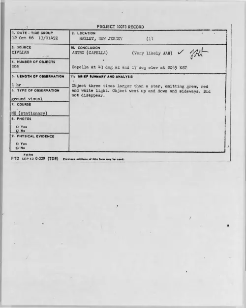 First page of 1966-10-8280958-HAZLET-NEWJERSEY