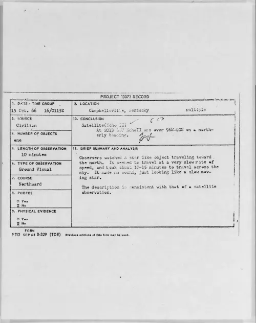 First page of 1966-10-8285949-Campbellsville-Kentucky
