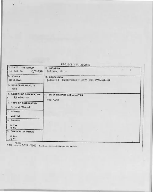 First page of 1966-10-8284853-Boliver-Ohio