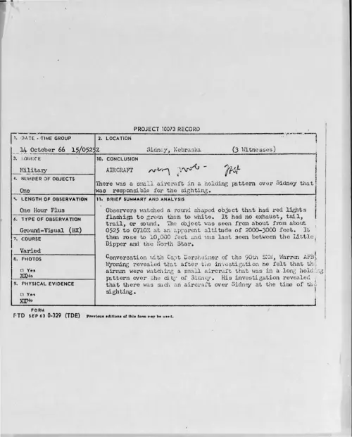 First page of 1966-10-8285361-Sidney-Nebraska