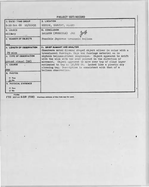 First page of 1966-10-8279369-KODIAK-YAKUTAT-ALASKA
