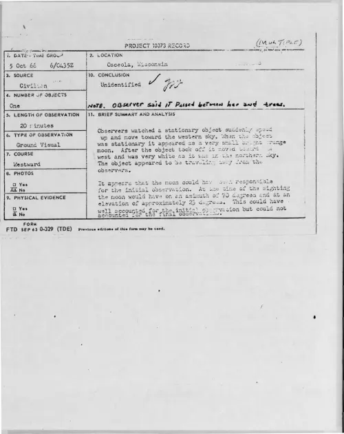 First page of 1966-10-8277904-Osccola-Wisconsin