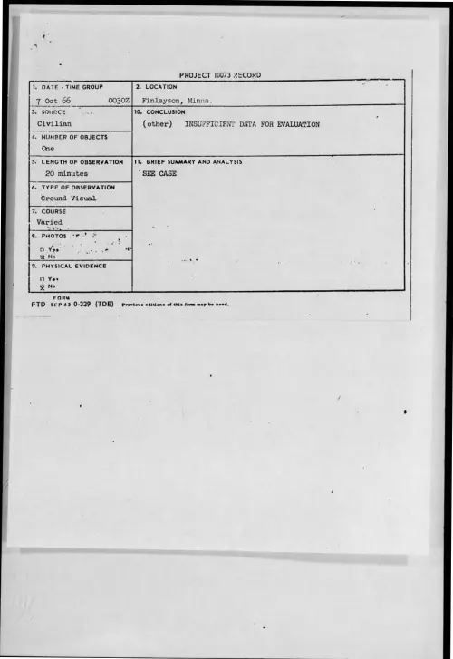 First page of 1966-10-8278667-Finlayson-Minna