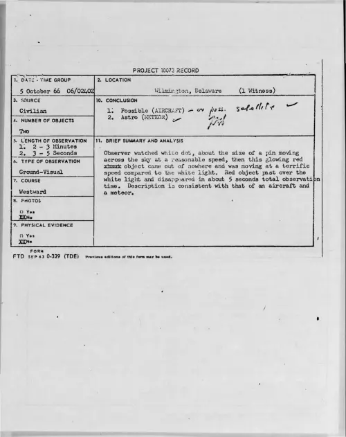 First page of 1966-10-8277823-Wilmington-Delaware