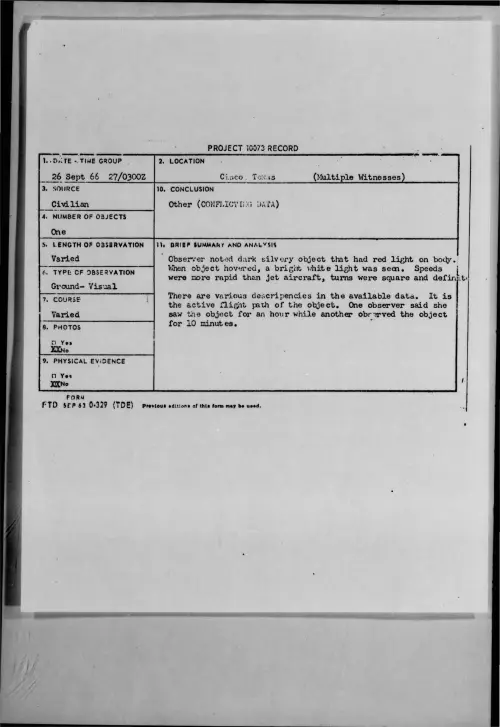 First page of 1966-09-8296962-Cisco-Texas