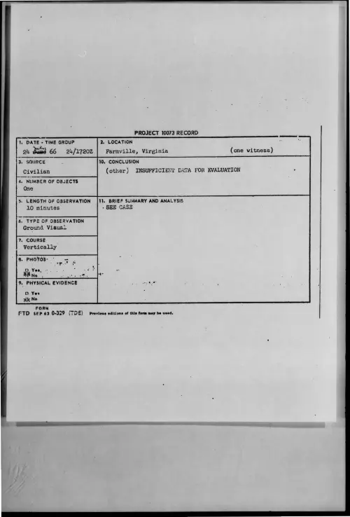 First page of 1966-07-8724523-Farmville-Virginia