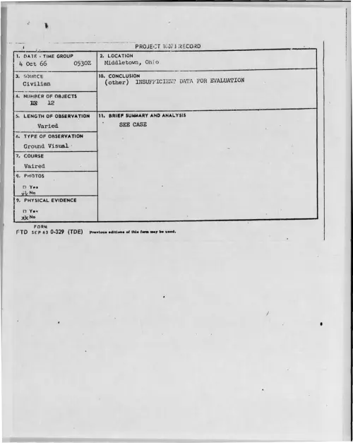 First page of 1966-10-8276923-Middletown-Ohio