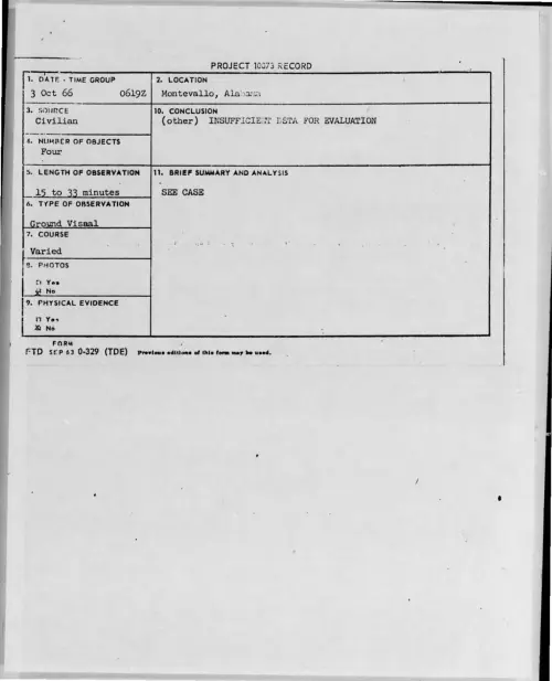 First page of 1966-10-8276391-Montevallo-Alabama