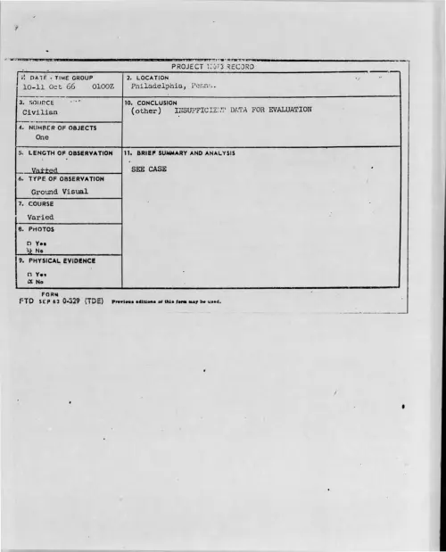 First page of 1966-10-8279754-Philadelphia-Penna