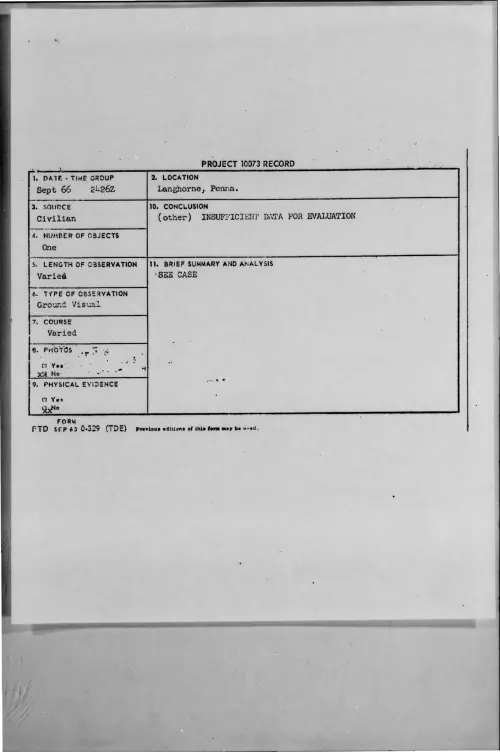 First page of 1966-09-8291002-Langhorne-Penna