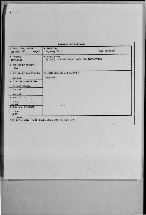 First page of 1966-09-8295739-Dayton-Ohio