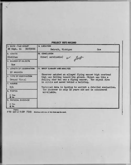 First page of 1966-09-8297514-Detroit-Michigan