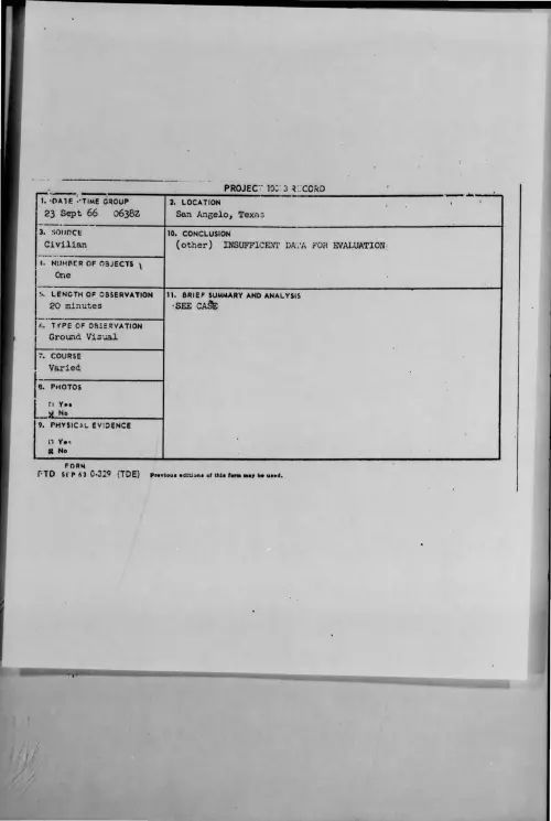 First page of 1966-09-8295854-SanAngelo-Texas