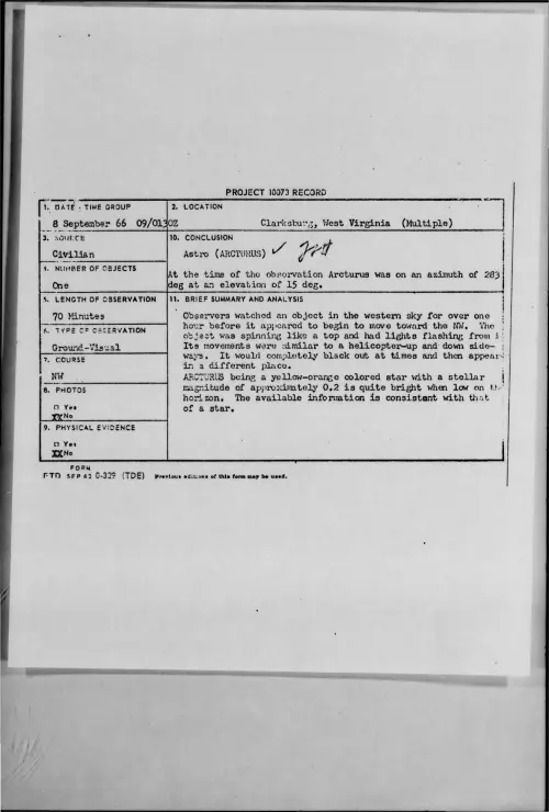 First page of 1966-09-8292947-Clarksburg-WestVirginia