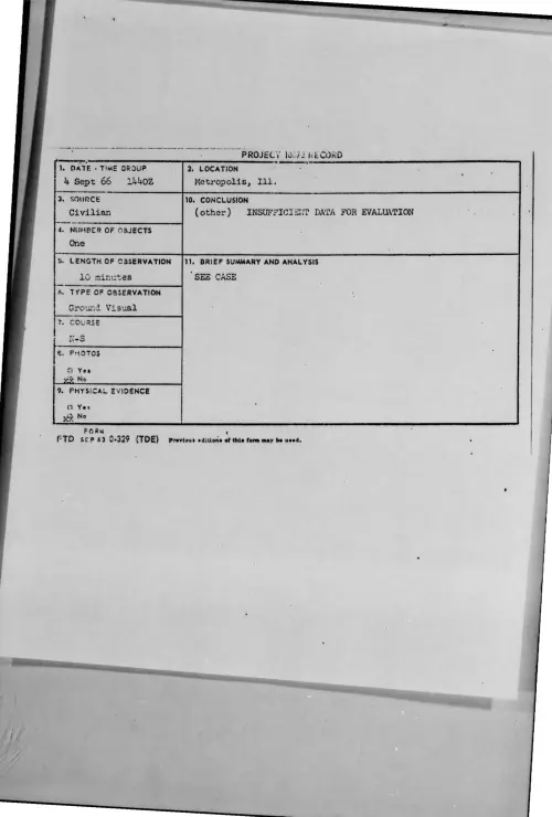 First page of 1966-09-8292533-Metropolis-Ill
