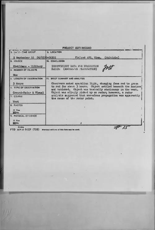 First page of 1966-09-8292737-FinlandAFS-Minn