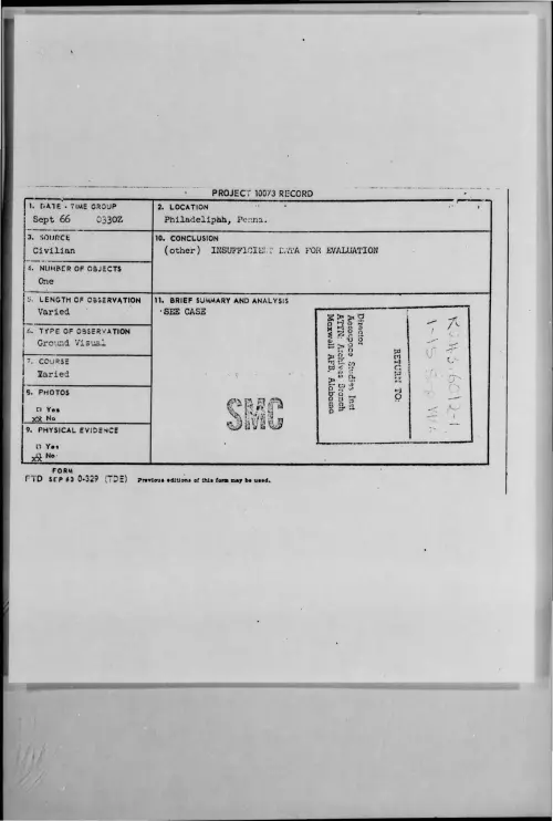 First page of 1966-09-8290691-Philadelphia-Penna