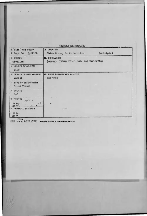 First page of 1966-09-8292710-ChinaGrove-NorthCarolina