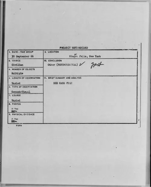 First page of 1966-09-8297536-NiagaraFalls-NewYork