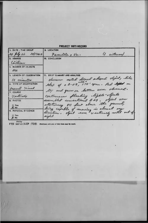First page of 1966-07-8724559-Farmville-Va