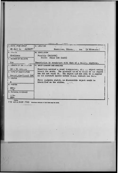 First page of 1966-07-8716078-[ILLEGIBLE]