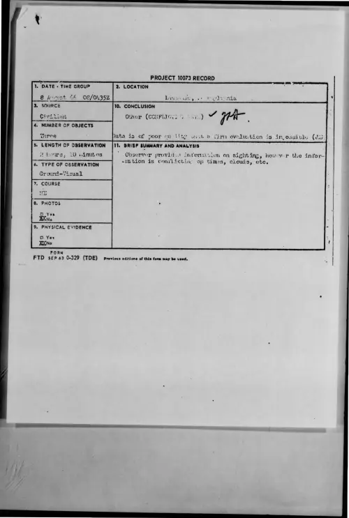First page of 1966-08-8727136-[ILLEGIBLE]