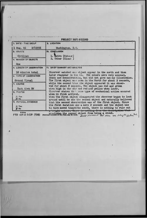 First page of 1966-08-8725906-Washington-D-C