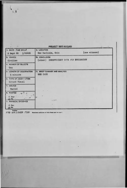 First page of 1966-09-8291230-NewCarlisle-Ohio