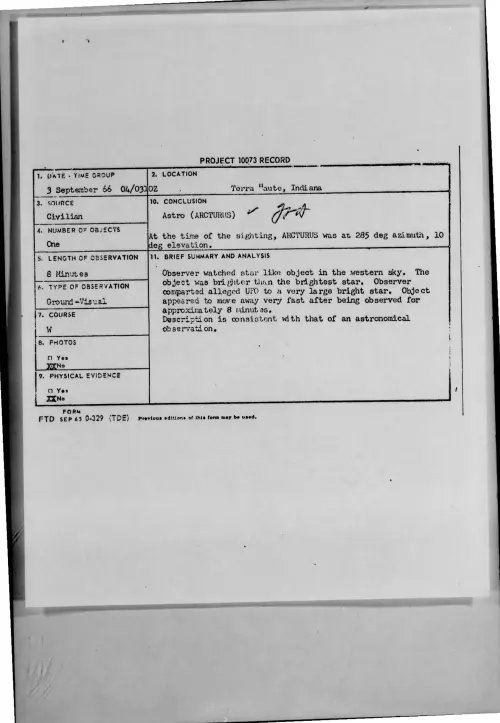 First page of 1966-09-8292391-TerraHaute-Indiana