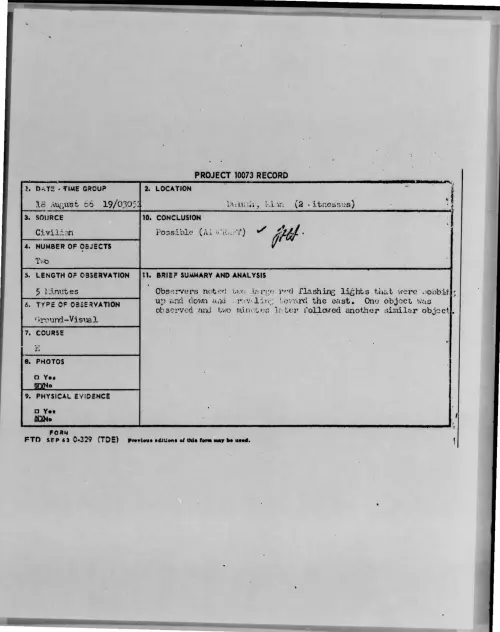 First page of 1966-08-8728995-Duluth-Minn