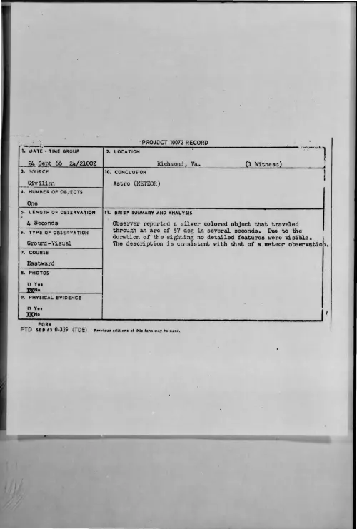 First page of 1966-09-8295996-Richmond-Va